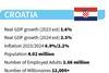 country stats2